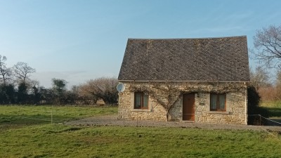 View property