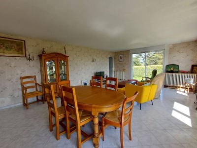 View property