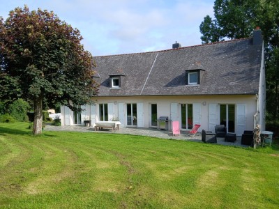 View property