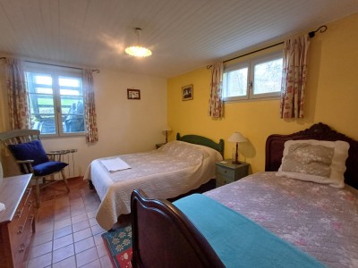 View property