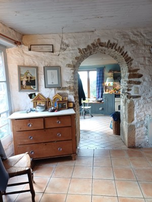 View property