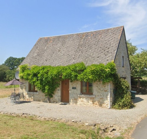 View property