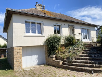 View property
