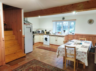 View property