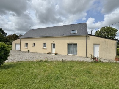 View property