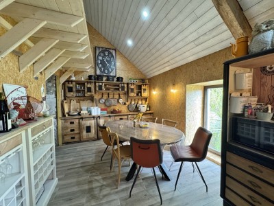View property