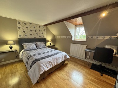 View property