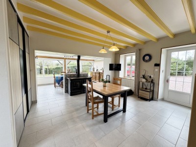 View property