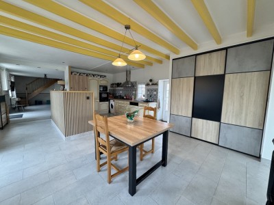 View property
