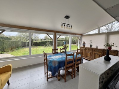 View property