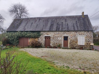 View property