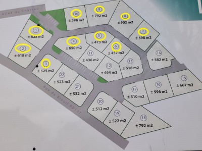 View property