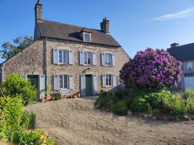 View property
