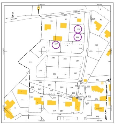 View property